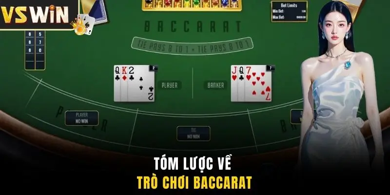 Tóm lược về trò chơi Baccarat